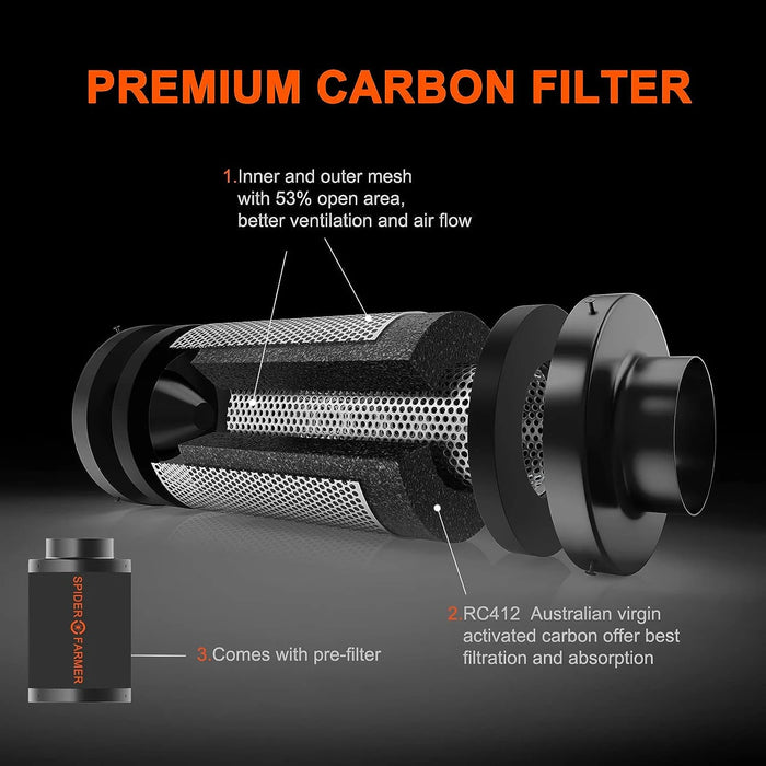 Spider Farmer 4 Inch Air Carbon Filter Odor Control for Inline Ducting Fan