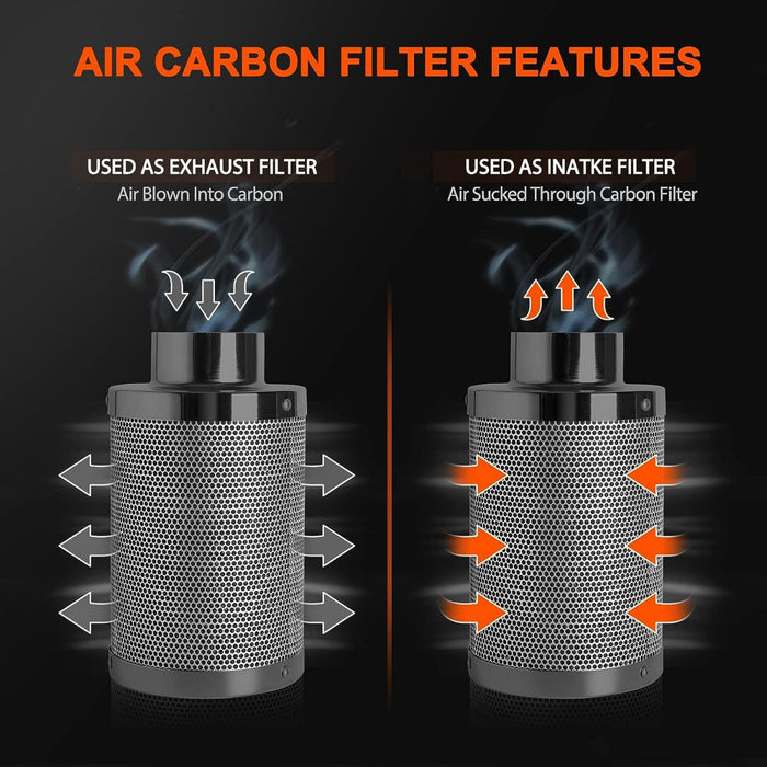Spider Farmer 4 Inch Air Carbon Filter Odor Control for Inline Ducting Fan