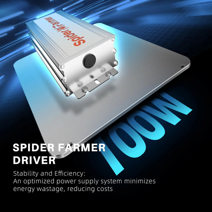 Spider Farmer SF-1000 LED Grow Light