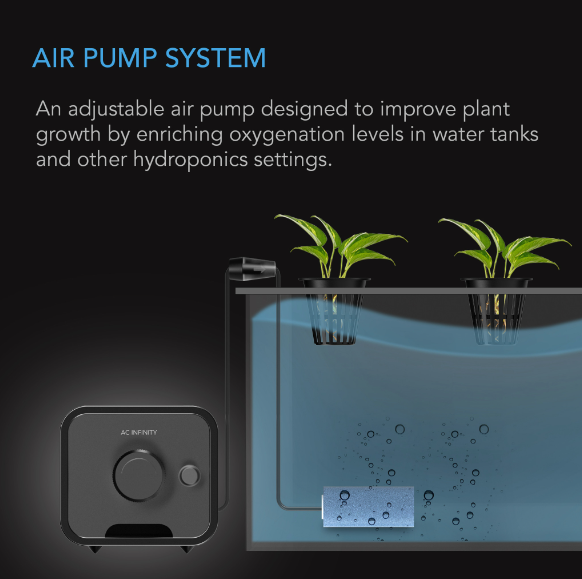 Hydroponics Air Pump, One-Outlet Pumping Kit, 24 GPH (1.5 L/M)