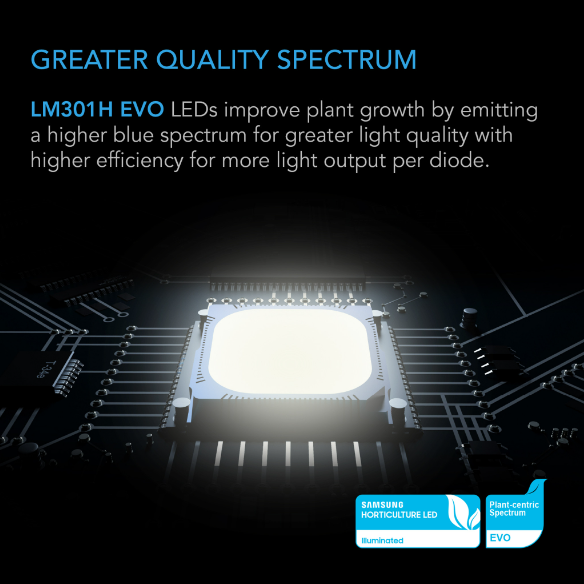 Ionframe EVO10, Samsung LM301H EVO Commercial LED Grow Light,, 1000W, 5X5 FT.