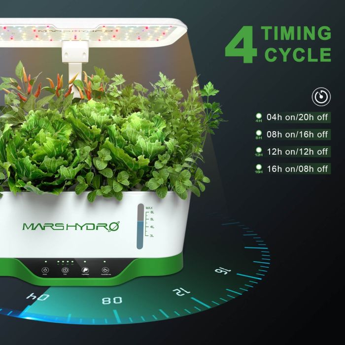 LED Hydroponic Growing System for Seedling and Clone
