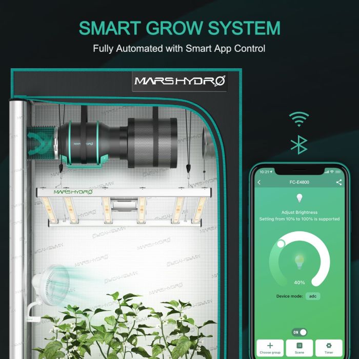 BRIDGELUX 480W Smart Grow System with LED Grow Light