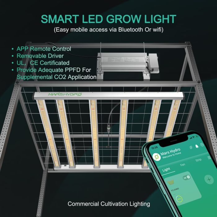 BRIDGELUX 480W Smart Grow System with LED Grow Light