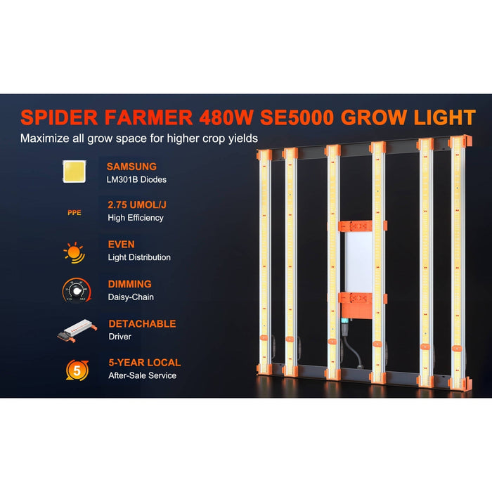 Spider Farmer SE5000 Full Spectrum LED Grow Light
