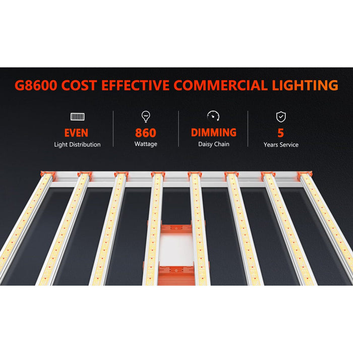 Spider Farmer G8600 Cost-Effective Full Spectrum LED Grow Light